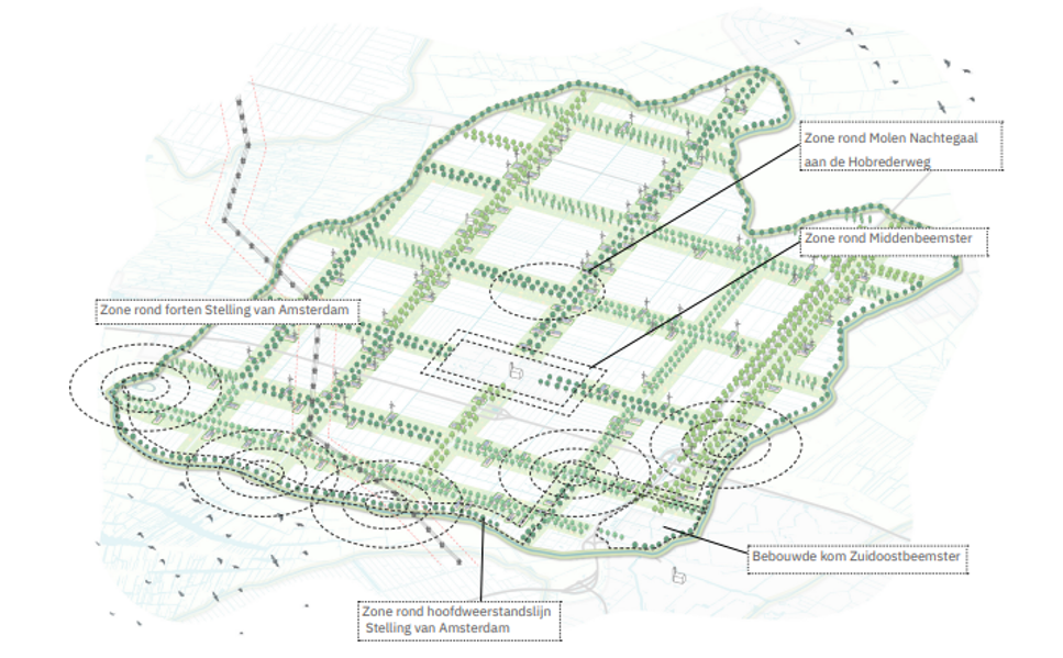 afbeelding binnen de regeling