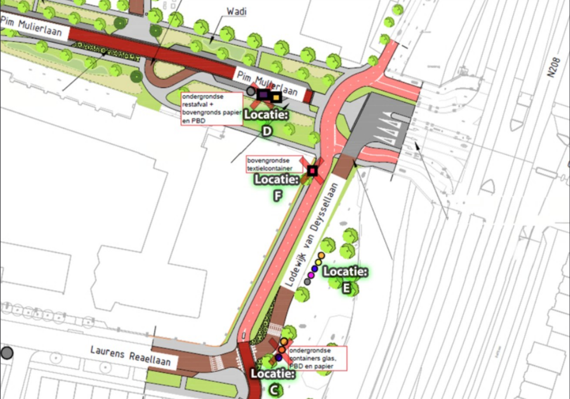 afbeelding binnen de regeling