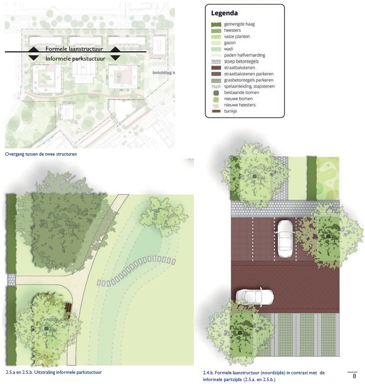 afbeelding binnen de regeling