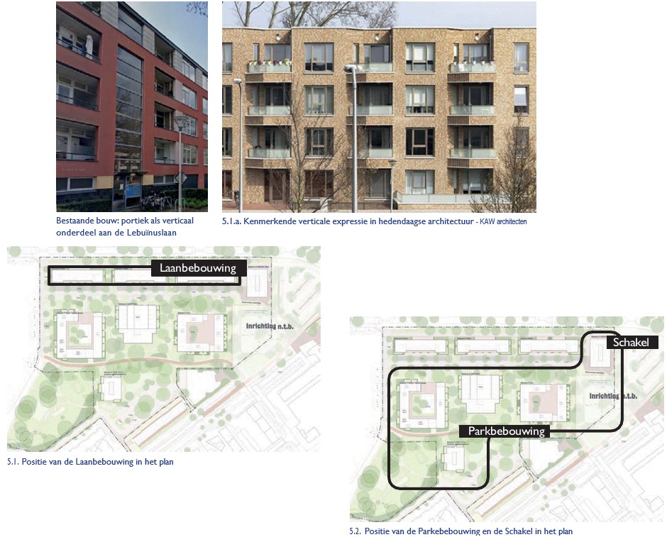 afbeelding binnen de regeling