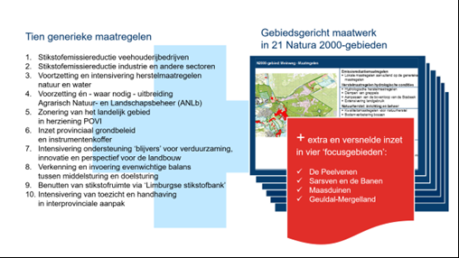 afbeelding binnen de regeling