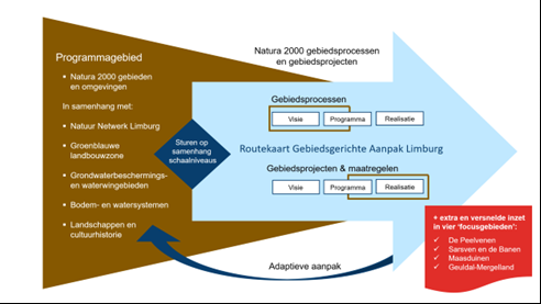 afbeelding binnen de regeling