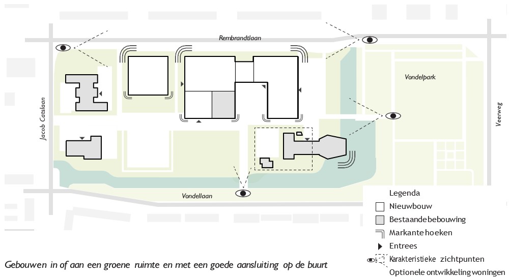 afbeelding binnen de regeling