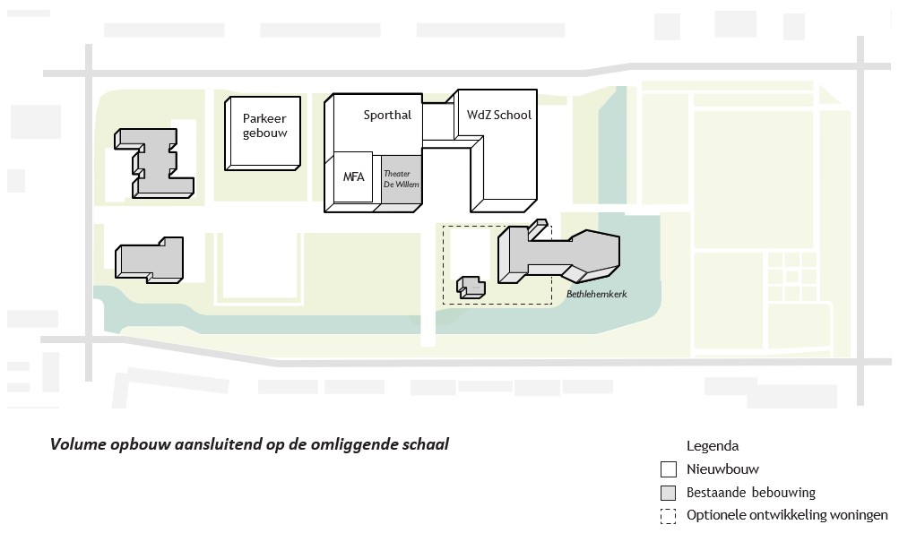 afbeelding binnen de regeling