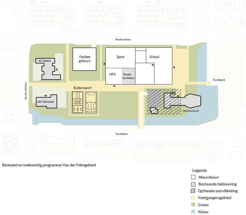 afbeelding binnen de regeling