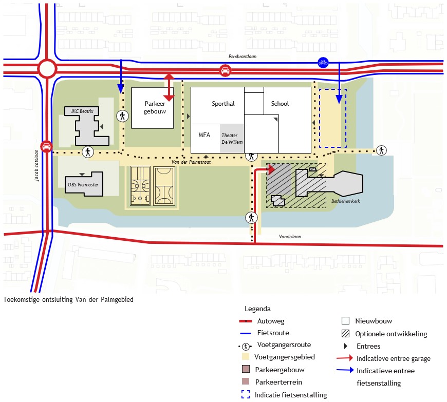 afbeelding binnen de regeling
