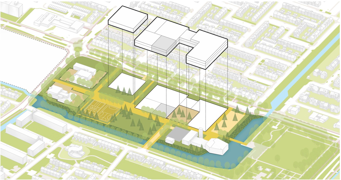 afbeelding binnen de regeling