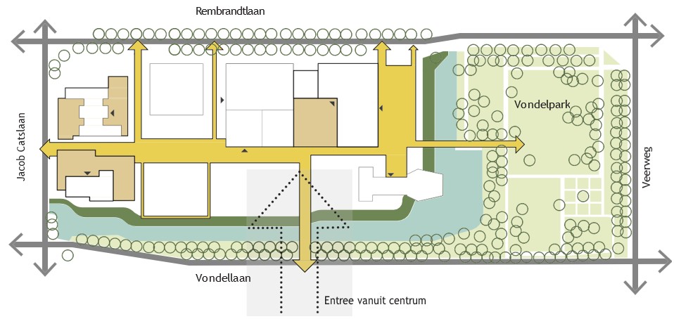 afbeelding binnen de regeling