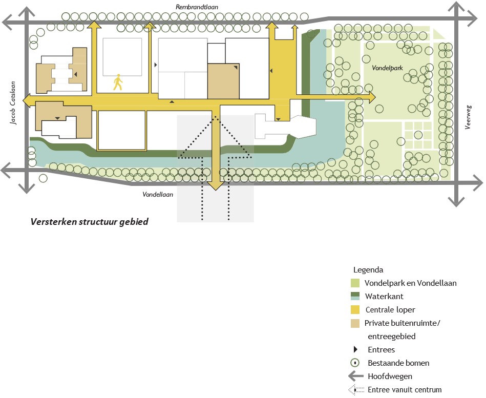 afbeelding binnen de regeling