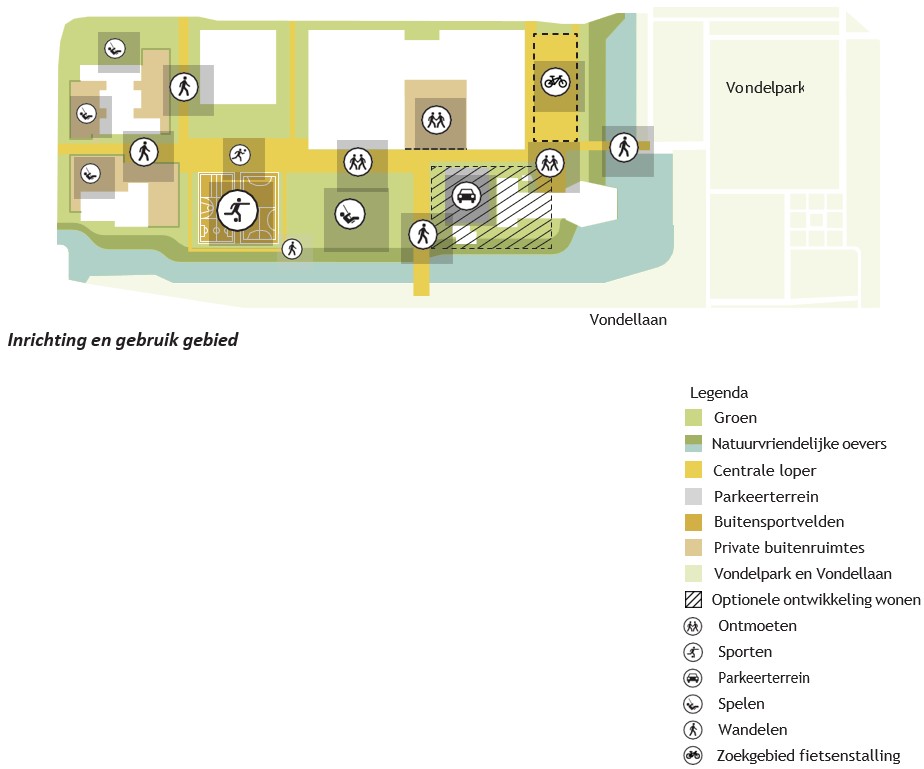 afbeelding binnen de regeling