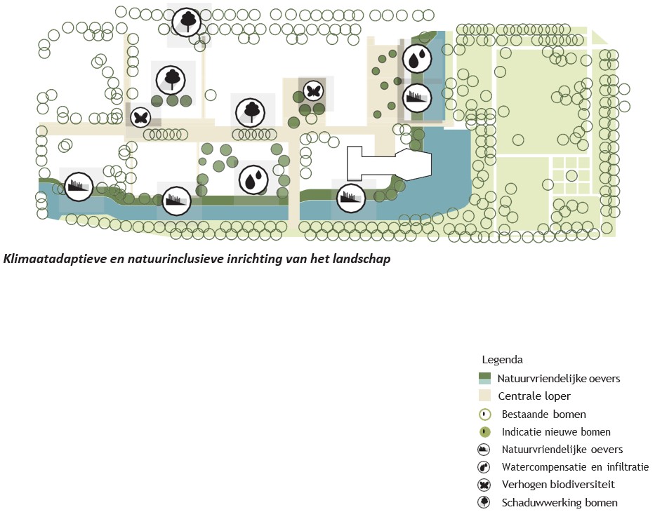 afbeelding binnen de regeling