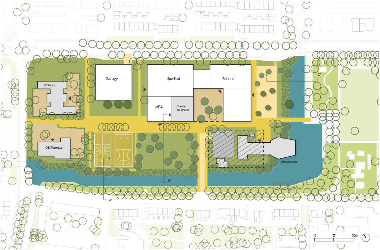 afbeelding binnen de regeling