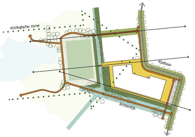 afbeelding binnen de regeling