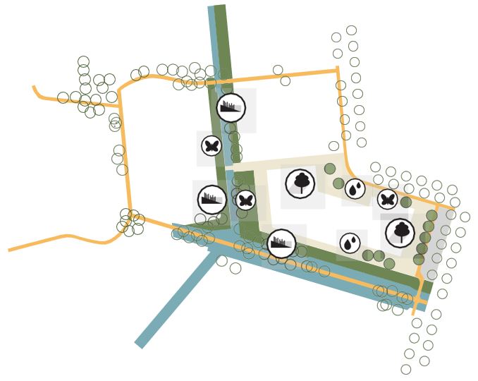 afbeelding binnen de regeling