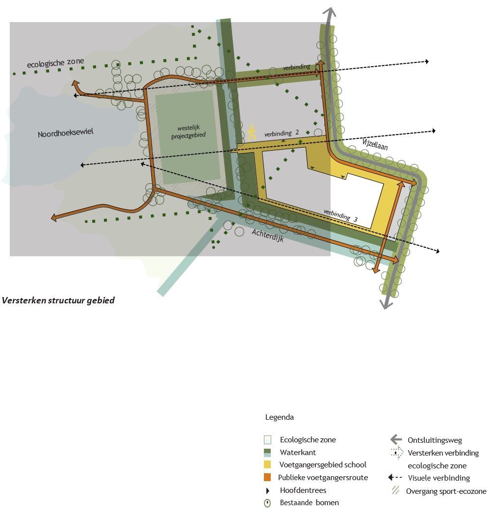 afbeelding binnen de regeling