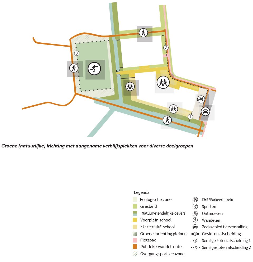 afbeelding binnen de regeling