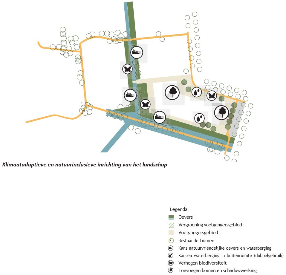 afbeelding binnen de regeling