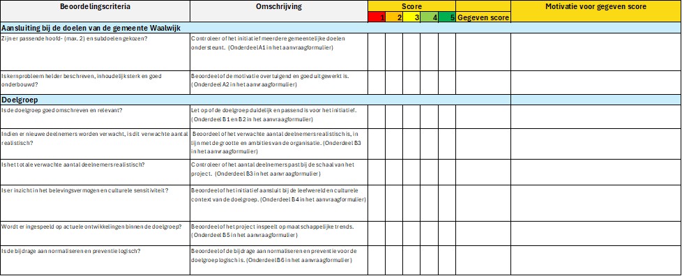 afbeelding binnen de regeling