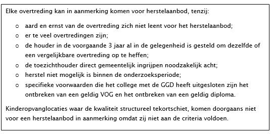 afbeelding binnen de regeling