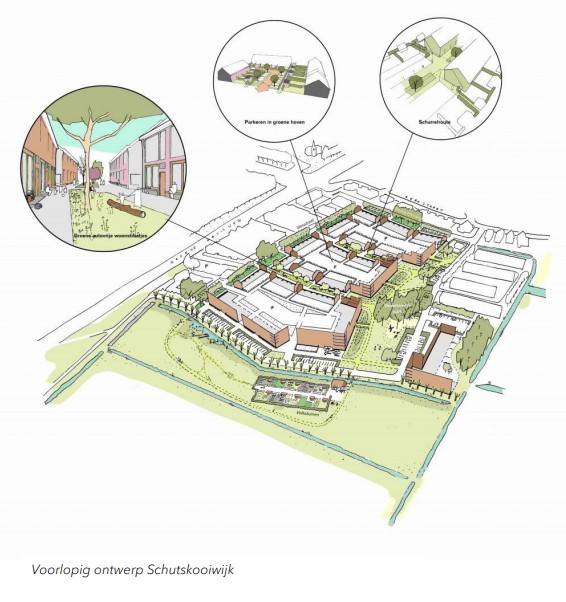 afbeelding binnen de regeling