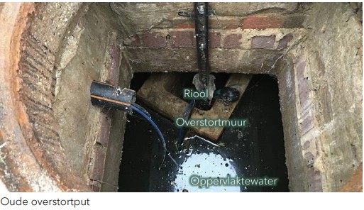 afbeelding binnen de regeling