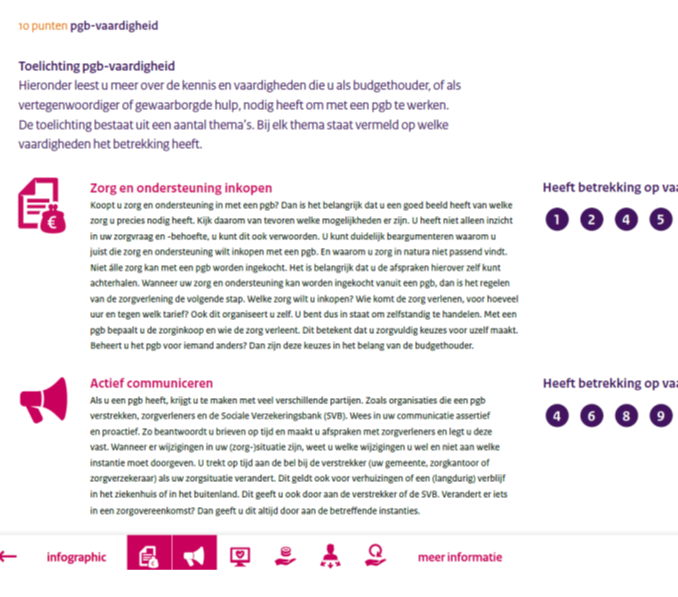 afbeelding binnen de regeling