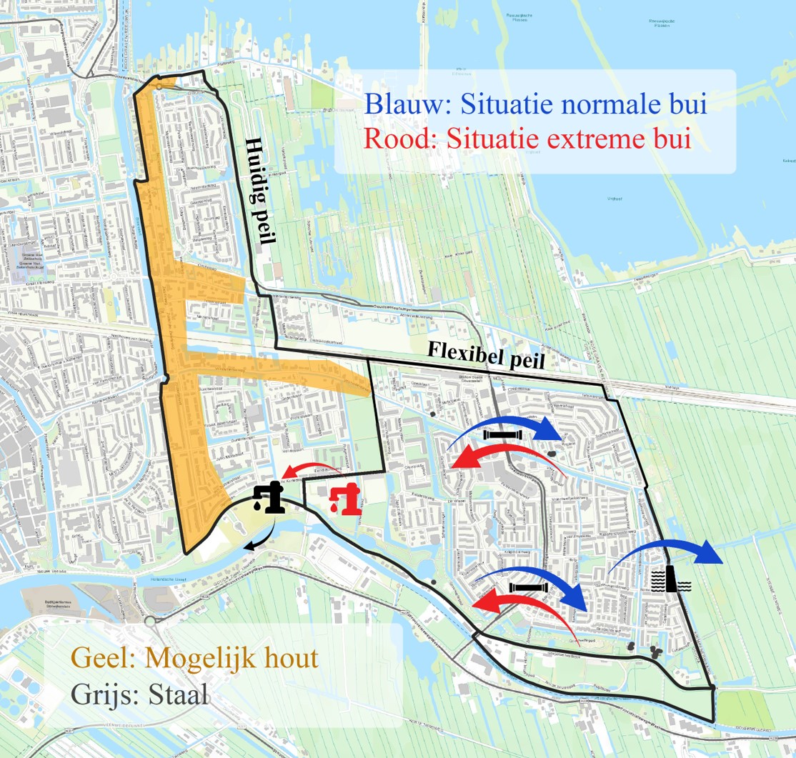 afbeelding binnen de regeling