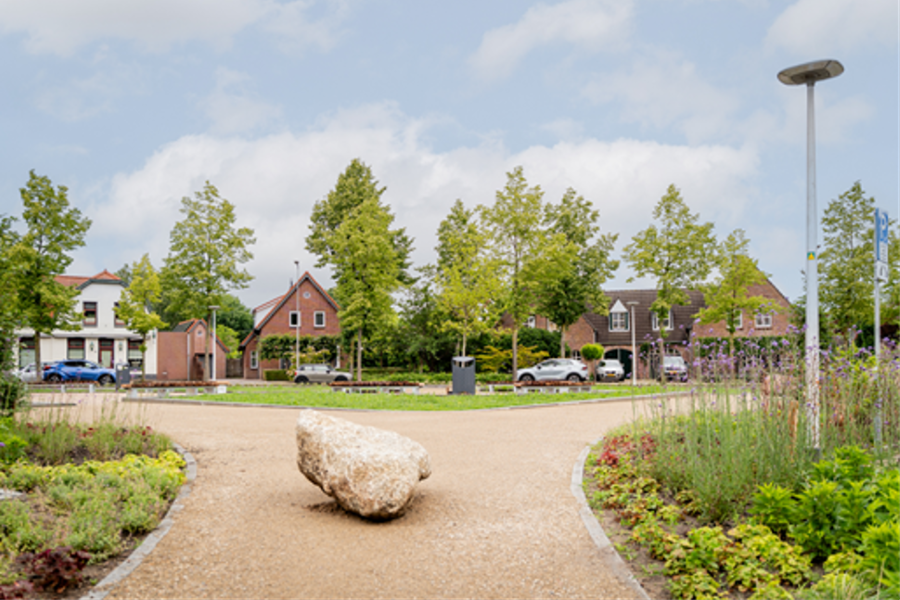 afbeelding binnen de regeling