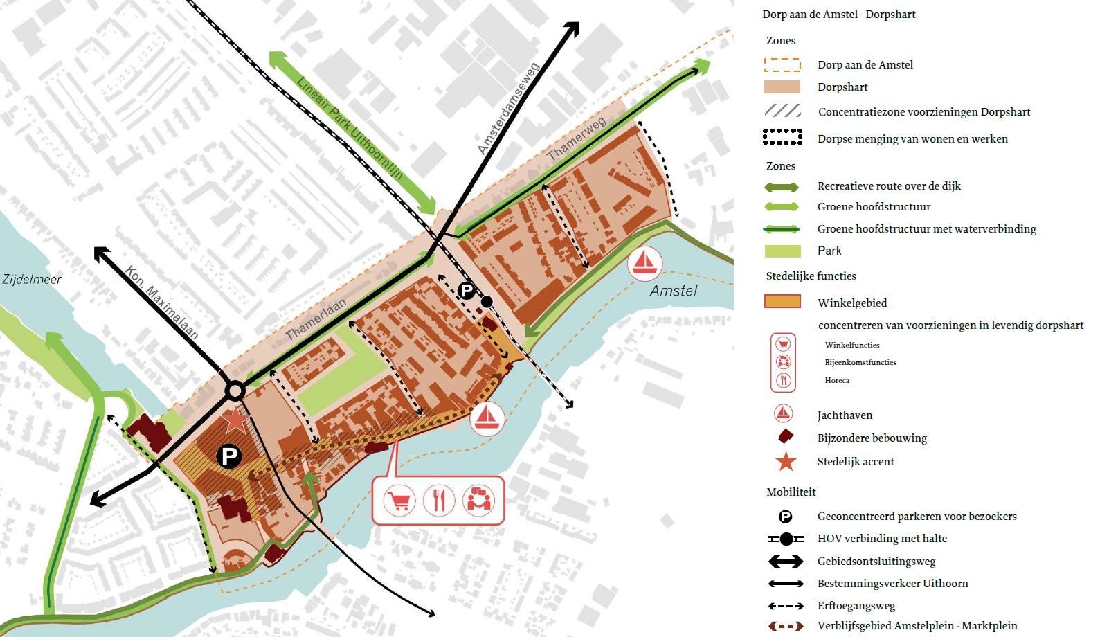 afbeelding binnen de regeling