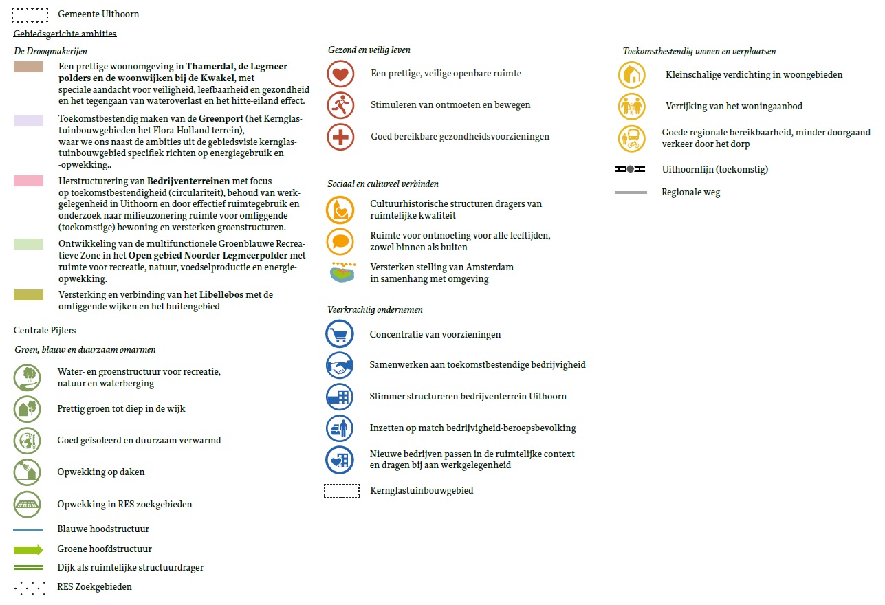 afbeelding binnen de regeling