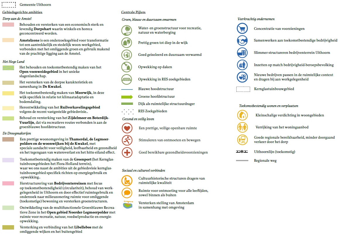 afbeelding binnen de regeling