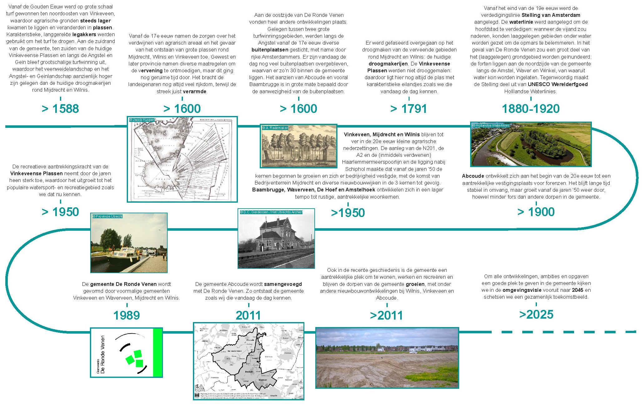 20250612_OntwerpomgevingsvisieDeRondeVenen_Page_26_1.jpg