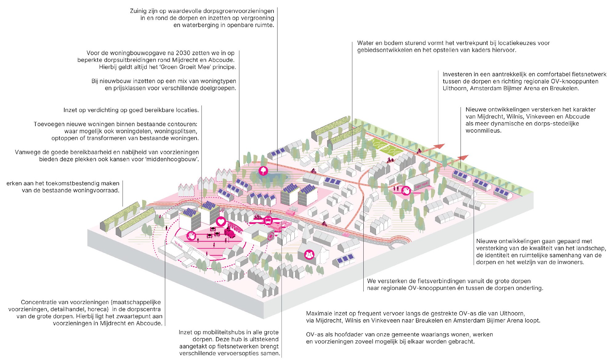 20250612_OntwerpomgevingsvisieDeRondeVenen_Page_48_1.jpg