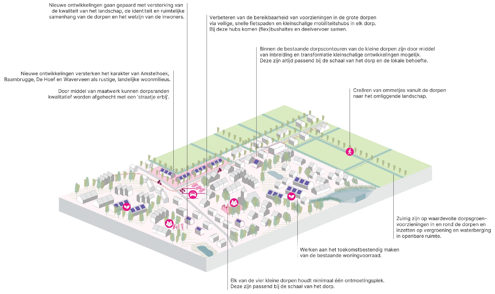 20250612_OntwerpomgevingsvisieDeRondeVenen_Page_53_1.jpg