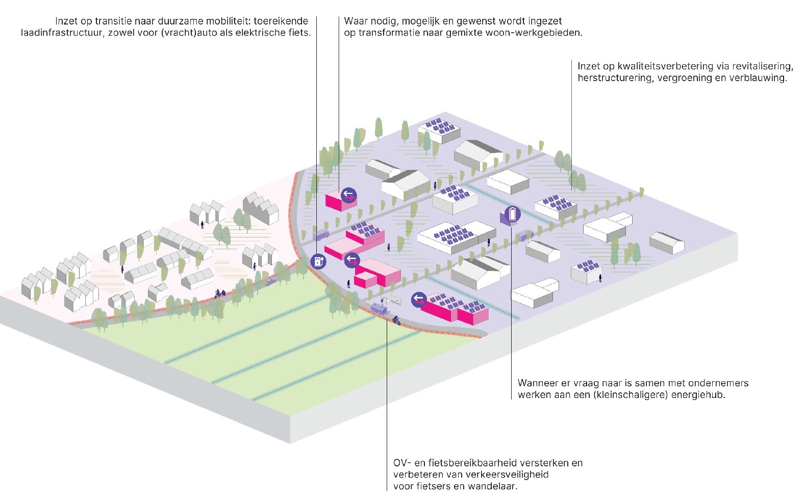 20250612_OntwerpomgevingsvisieDeRondeVenen_Page_61_1.jpg