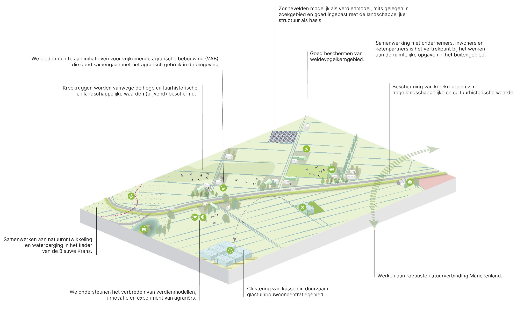 20250612_OntwerpomgevingsvisieDeRondeVenen_Page_67_1.jpg