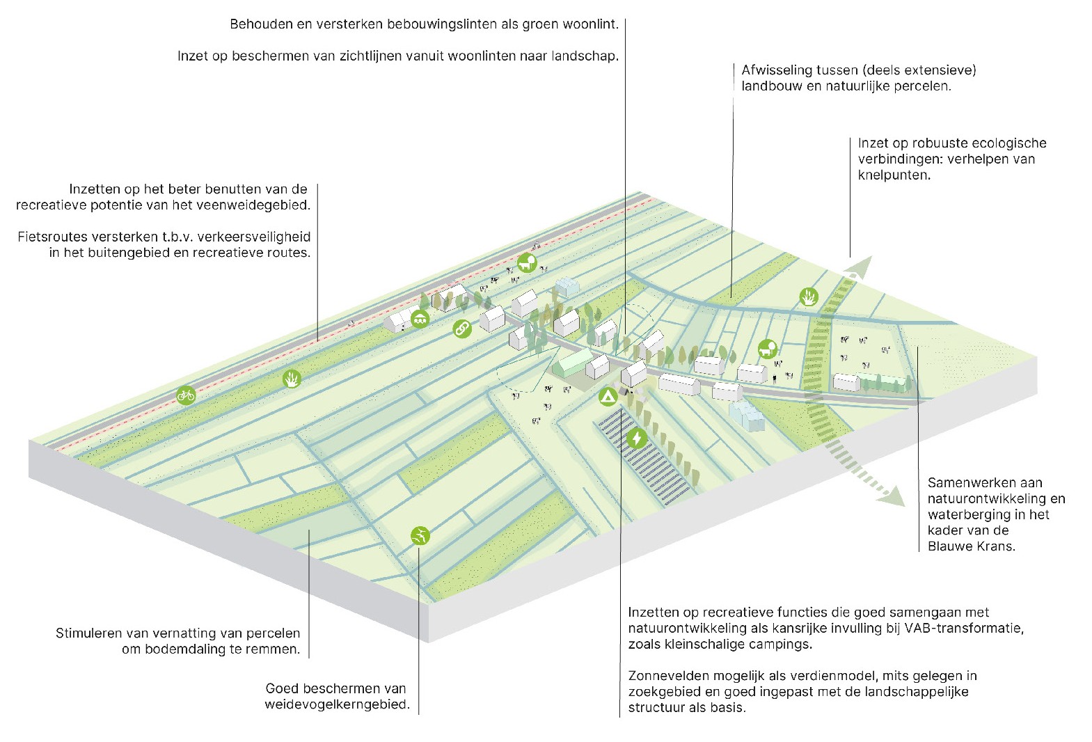 20250612_OntwerpomgevingsvisieDeRondeVenen_Page_71_1.jpg