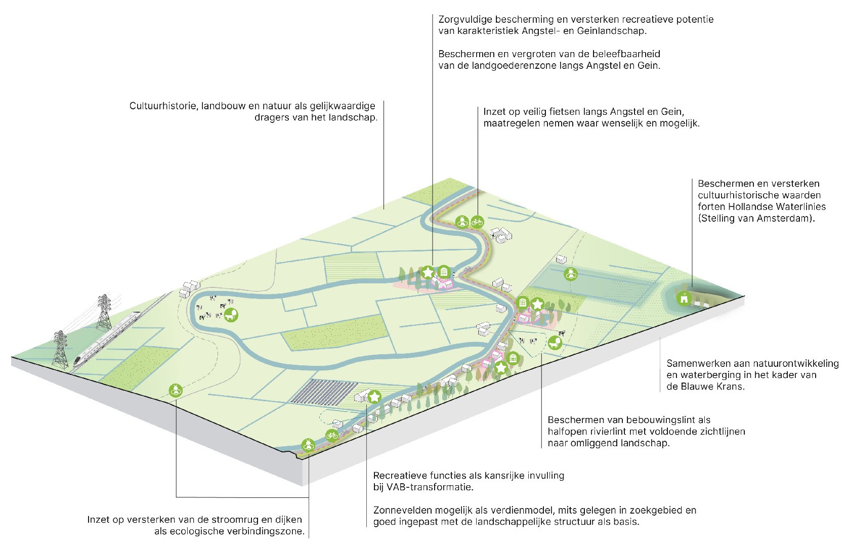 20250612_OntwerpomgevingsvisieDeRondeVenen_Page_75_1.jpg