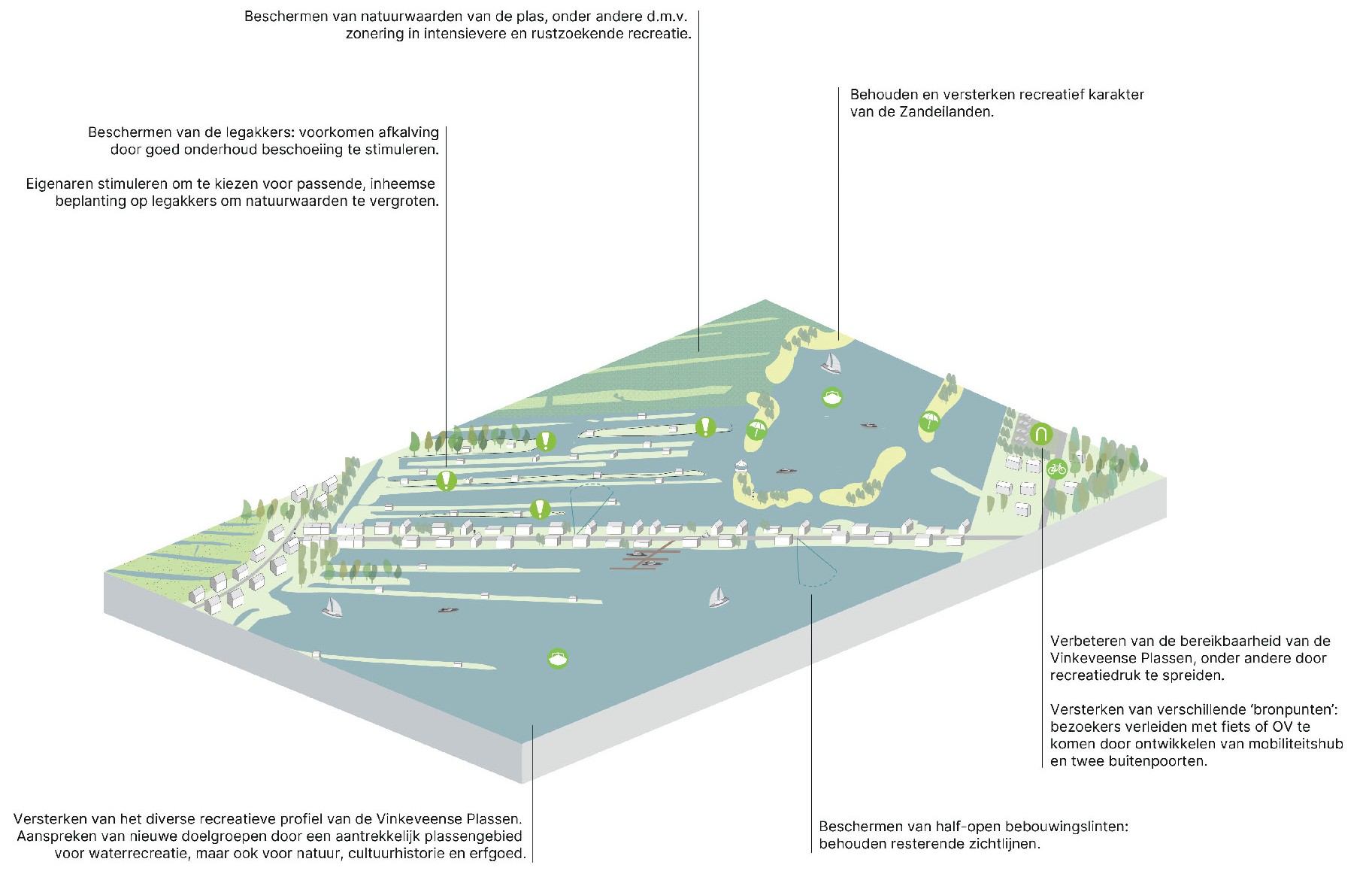 20250612_OntwerpomgevingsvisieDeRondeVenen_Page_79_1.jpg