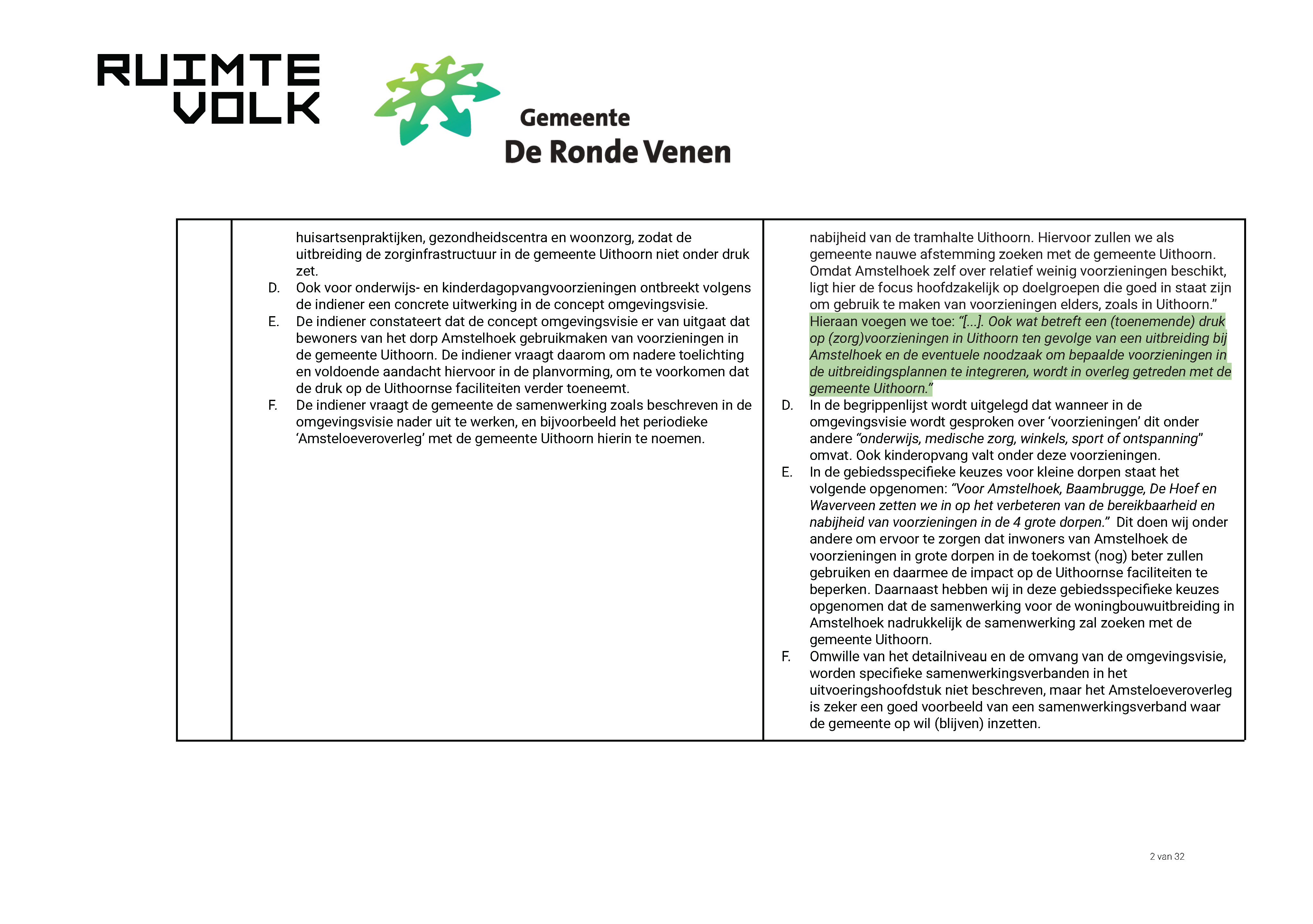 ReactienotazienswijzenOmgevingsvisieDeRondeVenen_Page_02.jpg