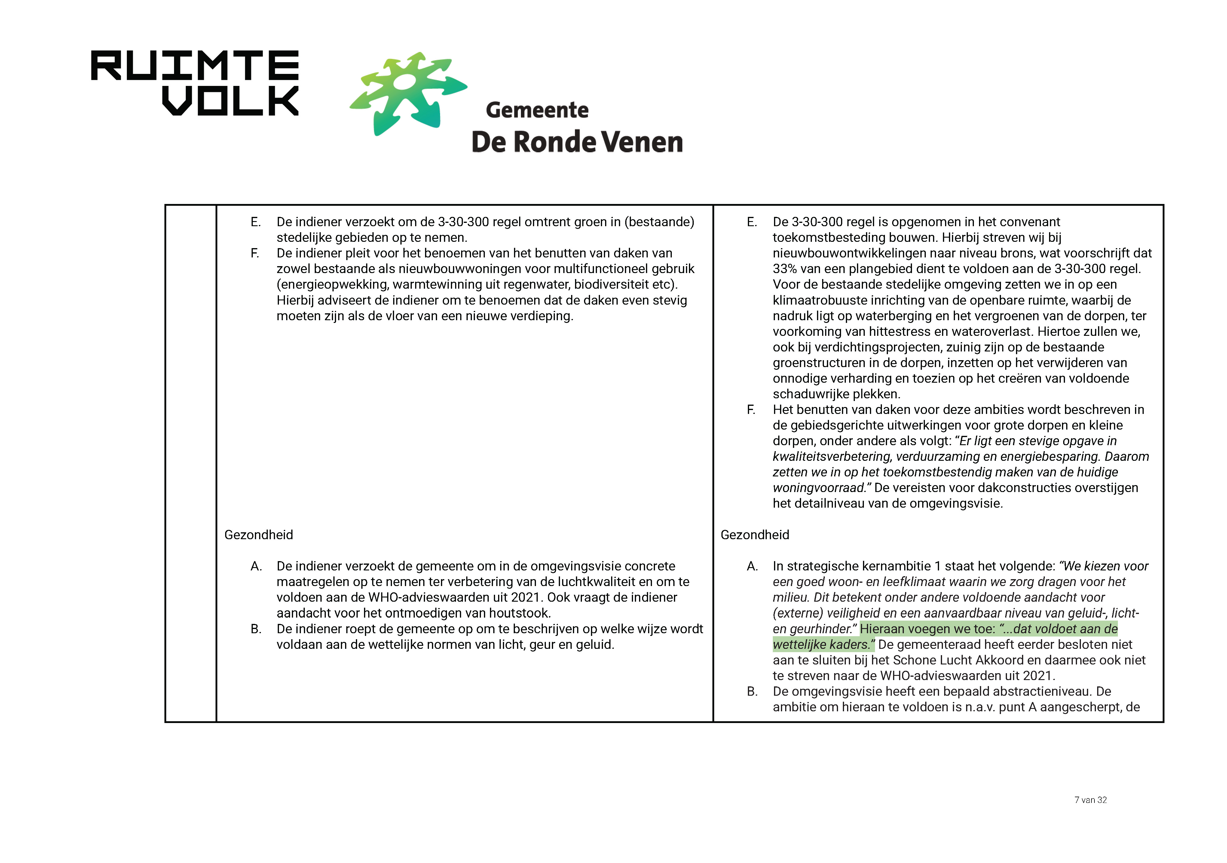 ReactienotazienswijzenOmgevingsvisieDeRondeVenen_Page_07.jpg