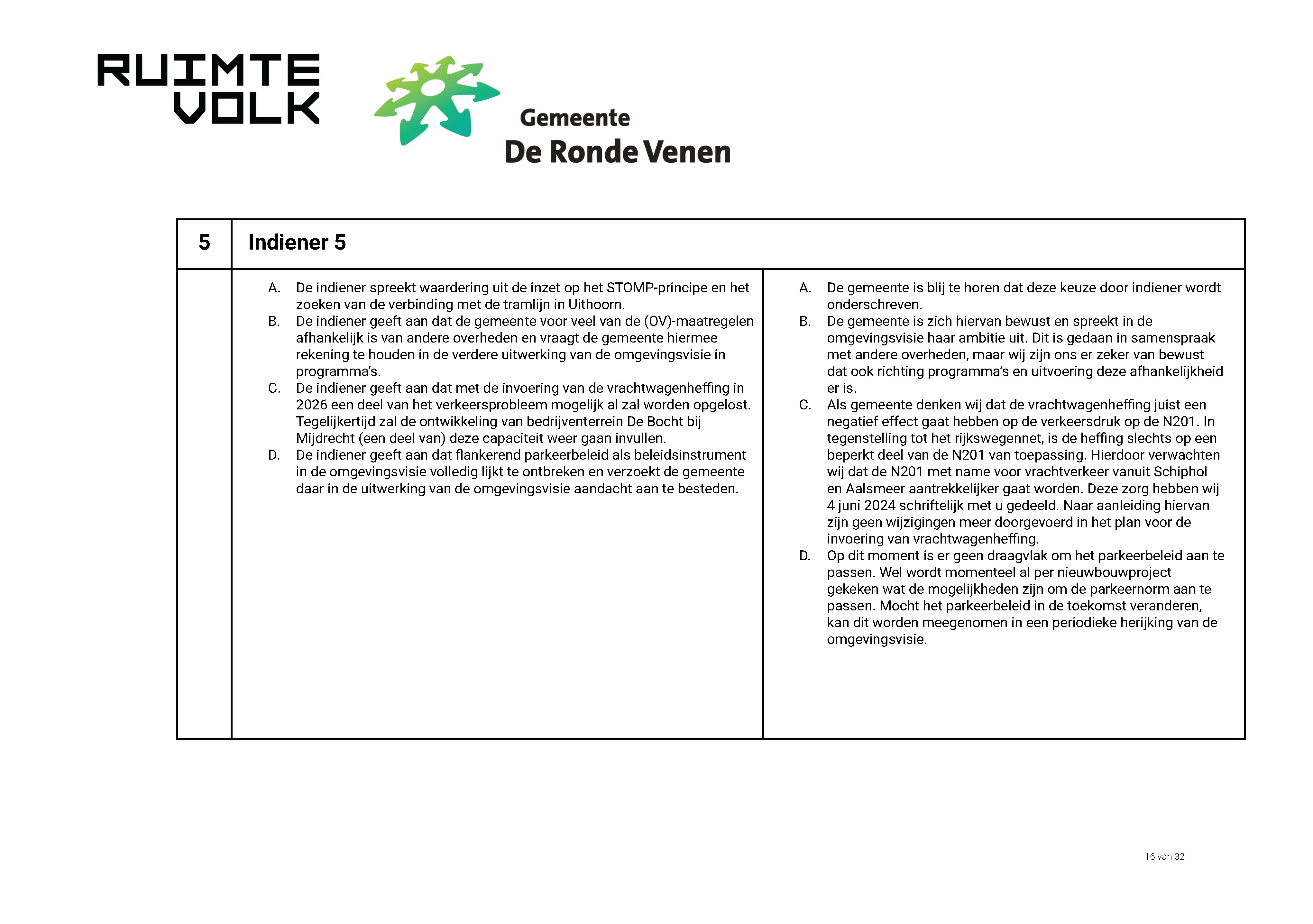 ReactienotazienswijzenOmgevingsvisieDeRondeVenen_Page_16.jpg