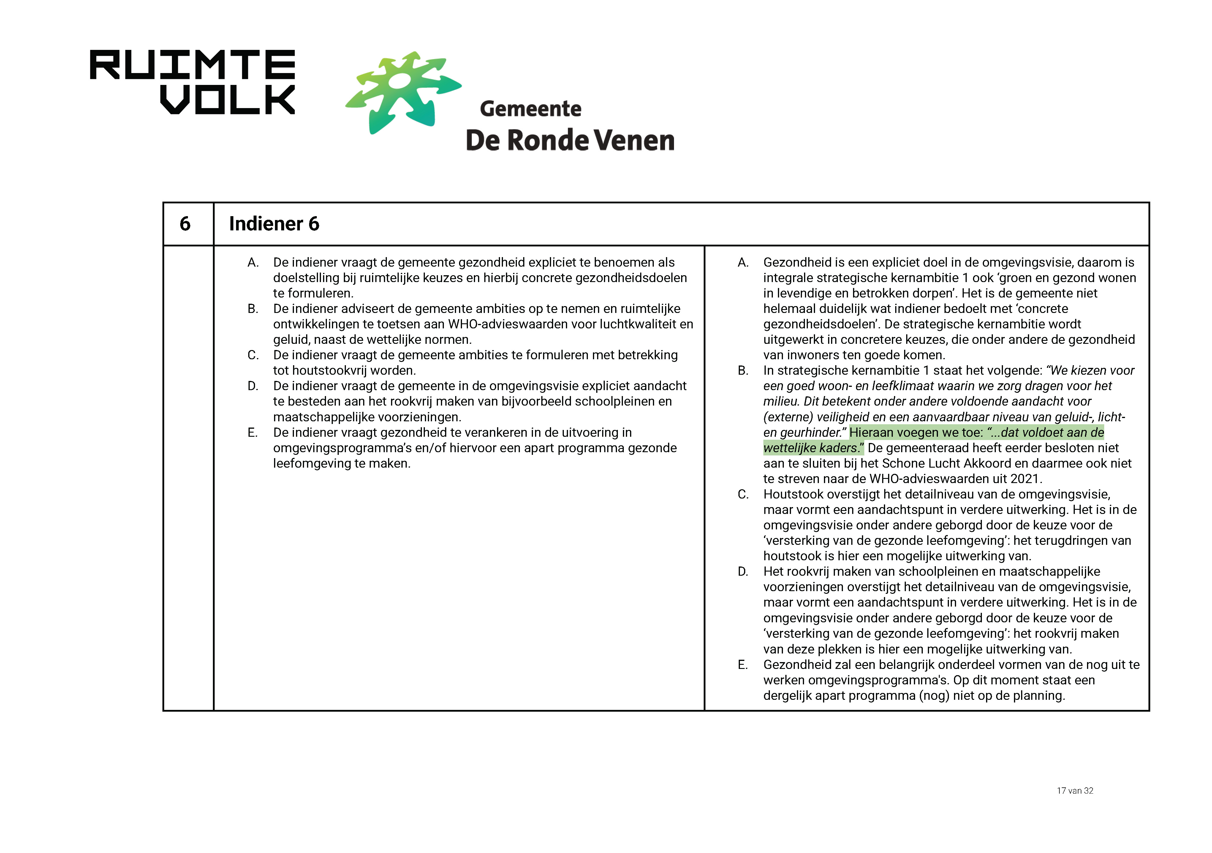 ReactienotazienswijzenOmgevingsvisieDeRondeVenen_Page_17.jpg