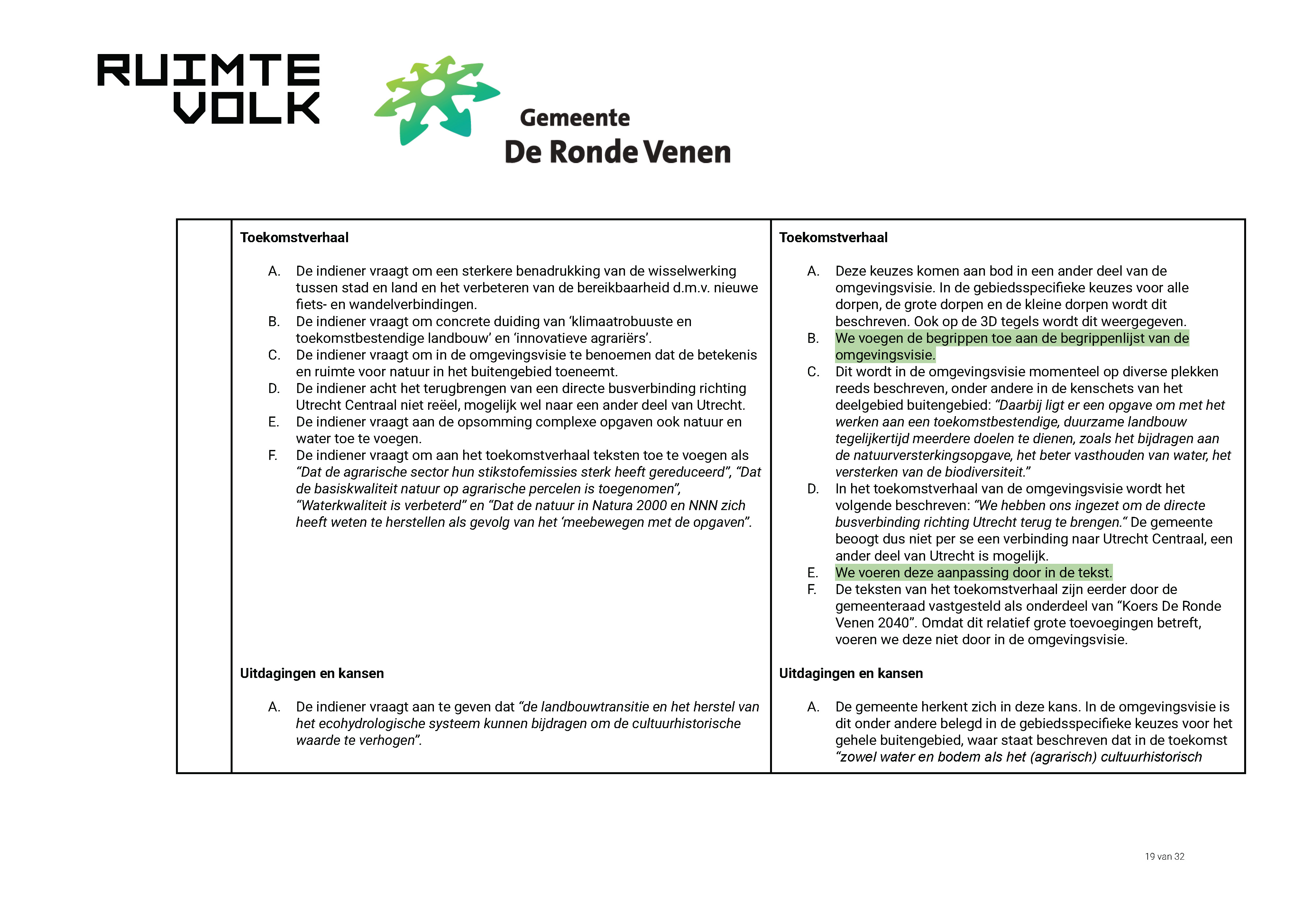 ReactienotazienswijzenOmgevingsvisieDeRondeVenen_Page_19.jpg