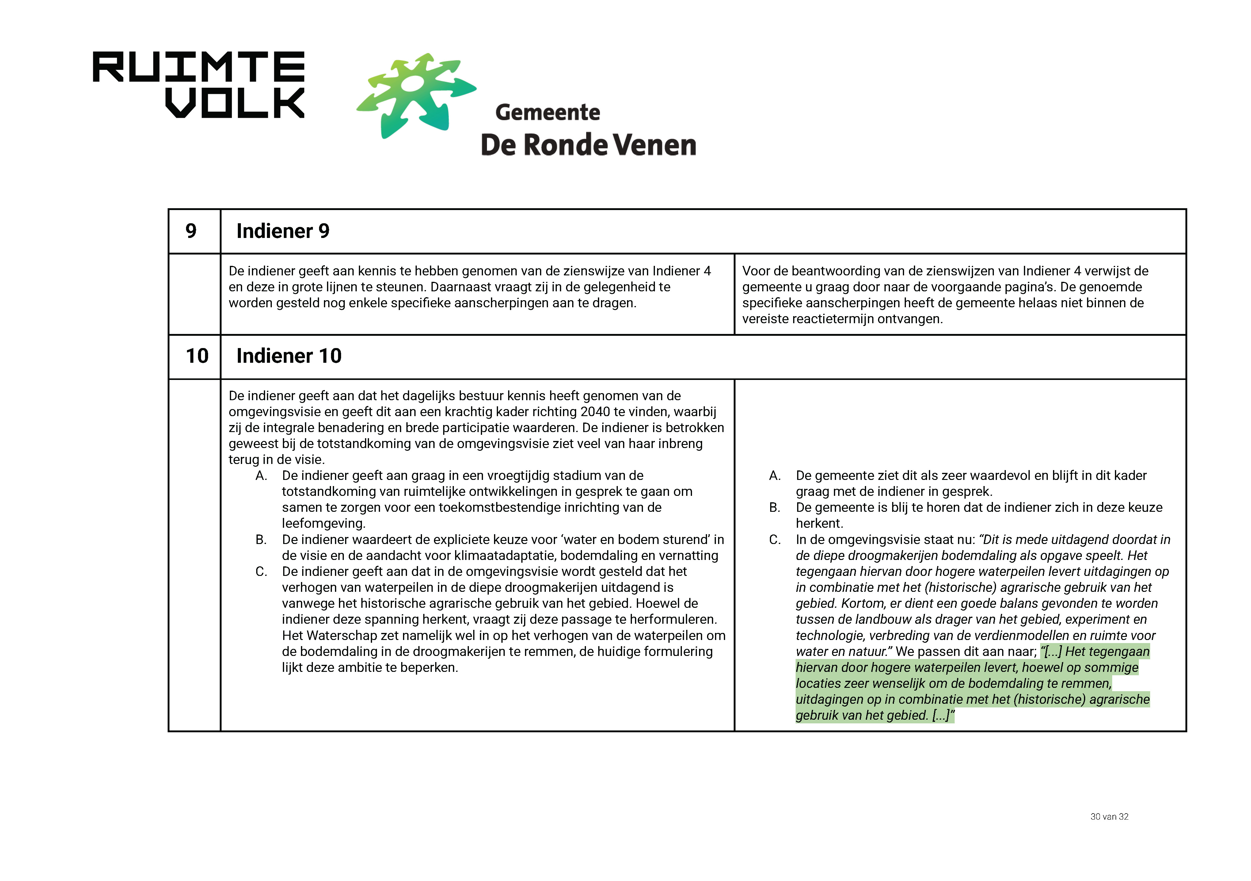 ReactienotazienswijzenOmgevingsvisieDeRondeVenen_Page_30.jpg