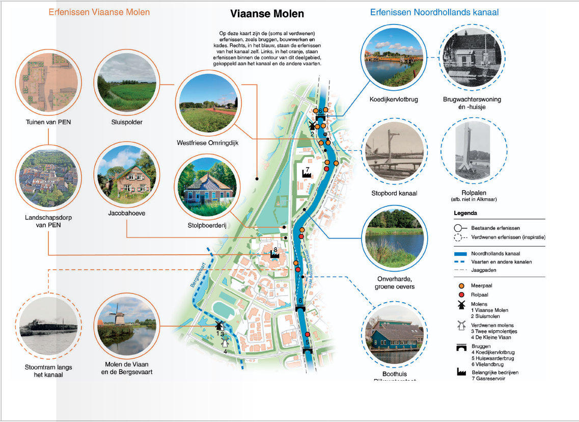 afbeelding binnen de regeling