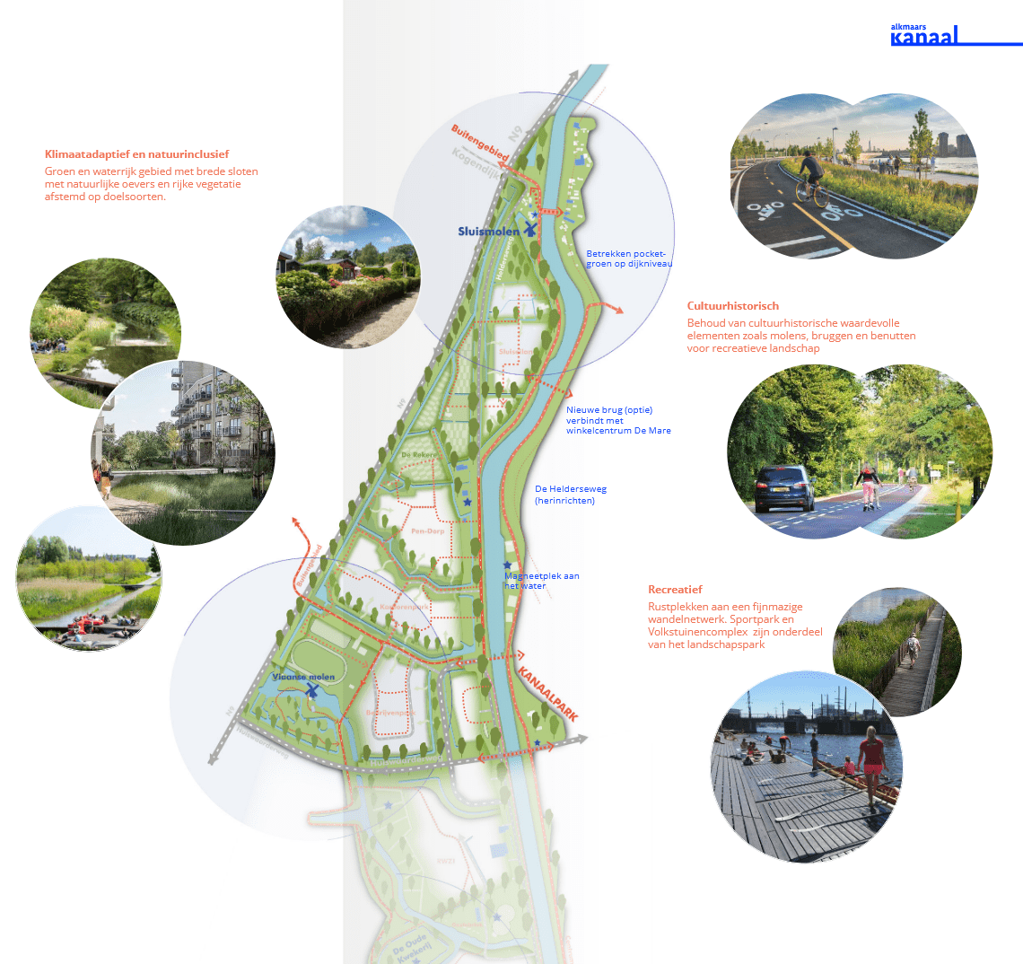 afbeelding binnen de regeling