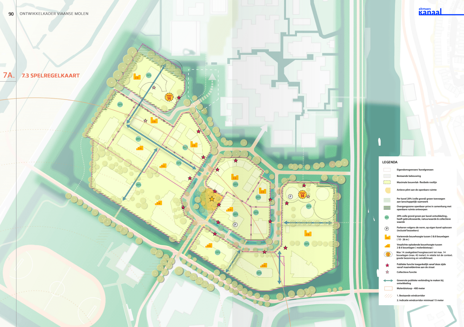 afbeelding binnen de regeling