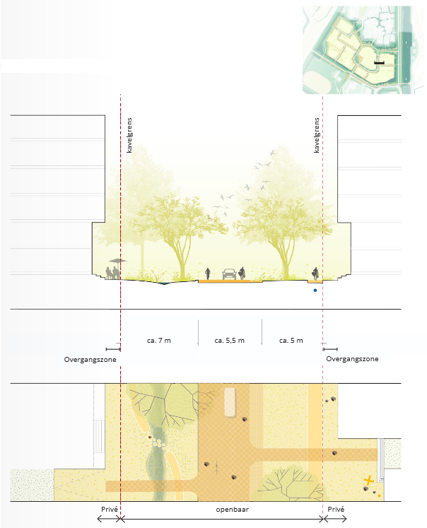 afbeelding binnen de regeling