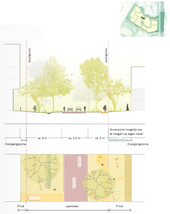 afbeelding binnen de regeling